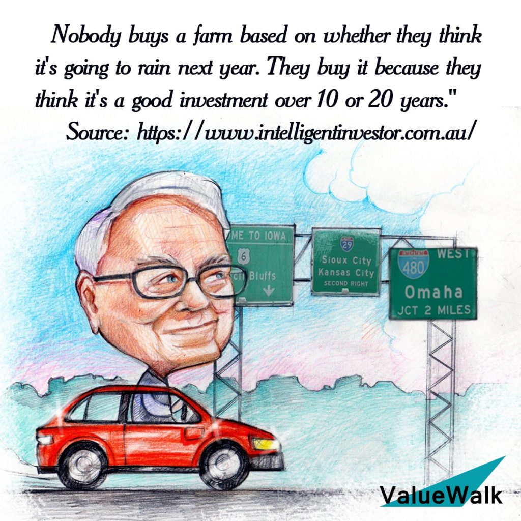 Berkshire Hathaway Warren Buffett "style =" flotador: izquierda; margen: 0 15px 15px 0; "srcset =" https://valuewalkpremium.com/wp-content/uploads/2018/05/warren-buffett-omaha-berkshire-1024x1024.jpg 1024w, https://valuewalkpremium.com/ wp-content / uploads / 2018/05 / warren-buffett-omaha-berkshire-600x600.jpg 600w, https://valuewalkpremium.com/wp-content/uploads/2018/05/warren-buffett-omaha-berkshire-768x768 .jpg 768w "tamaños =" (ancho máximo: 1024px) 100vw, 1024px