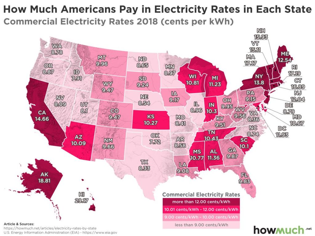 See How Much Each State Pays For Electricity In Two Maps ValueWalk Premium