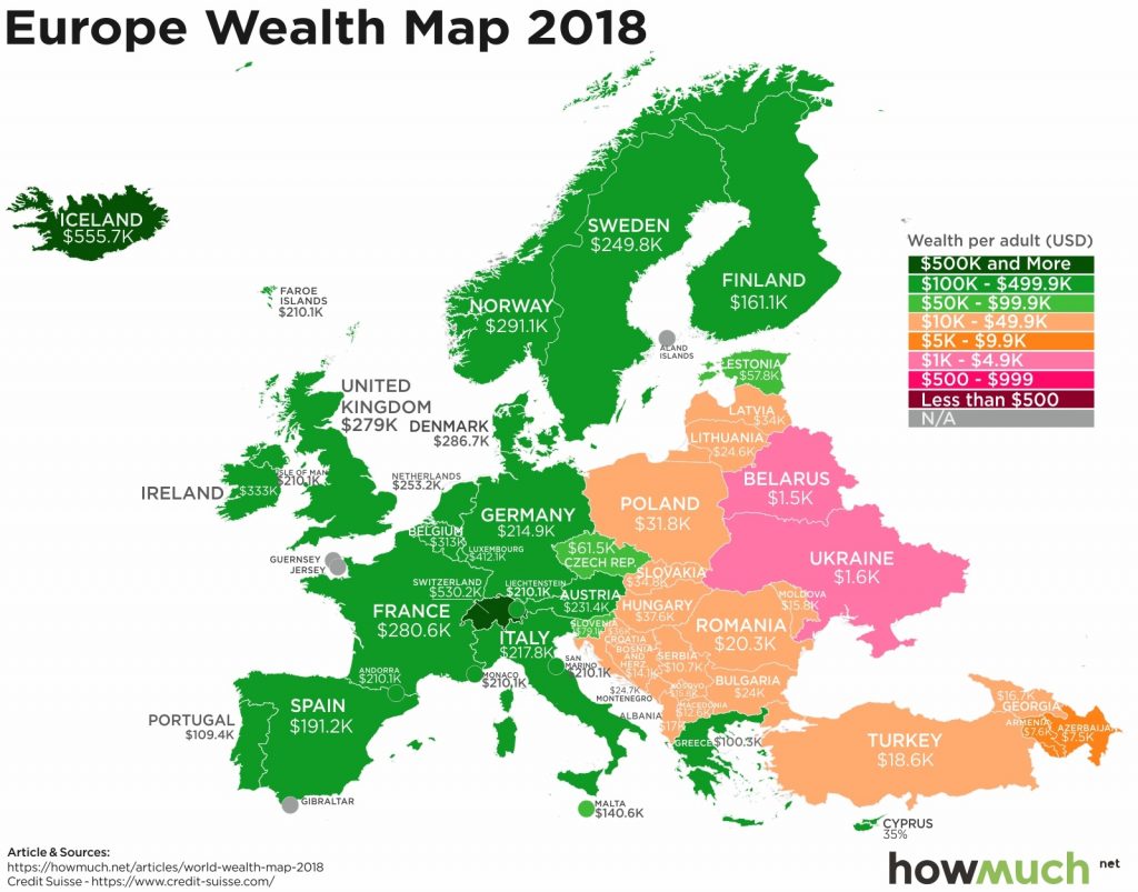 Wealth Disparities
