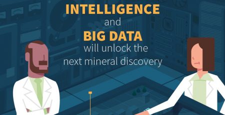 AI And Big Data
