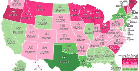 Average Tax Refund In Every State