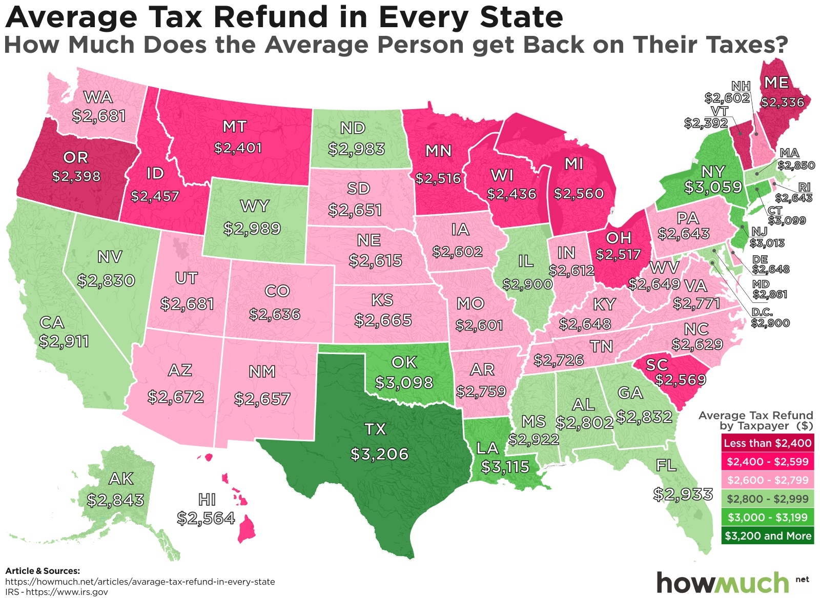 This Map Shows The Average Tax Refund In Every State ValueWalk Premium