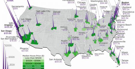 U.S. Metro Areas