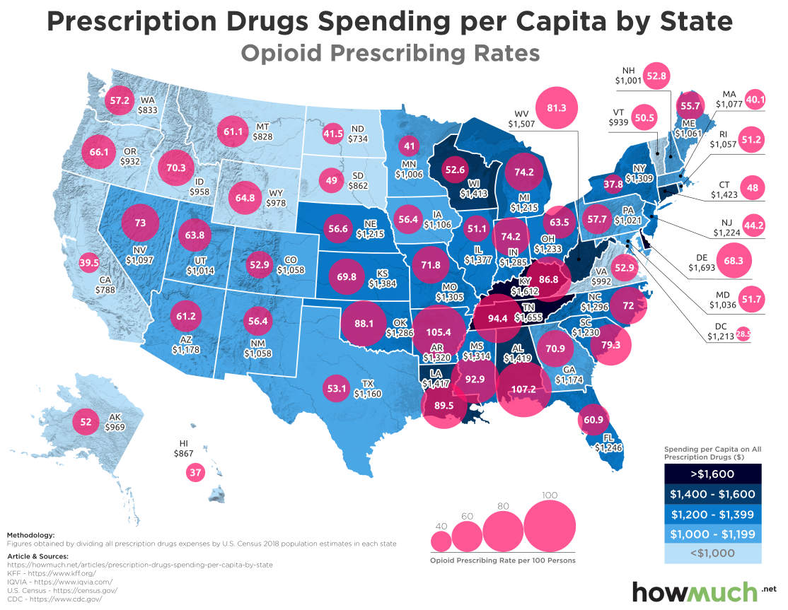 U.S. Drug Crisis