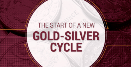 Gold-Silver Cycle